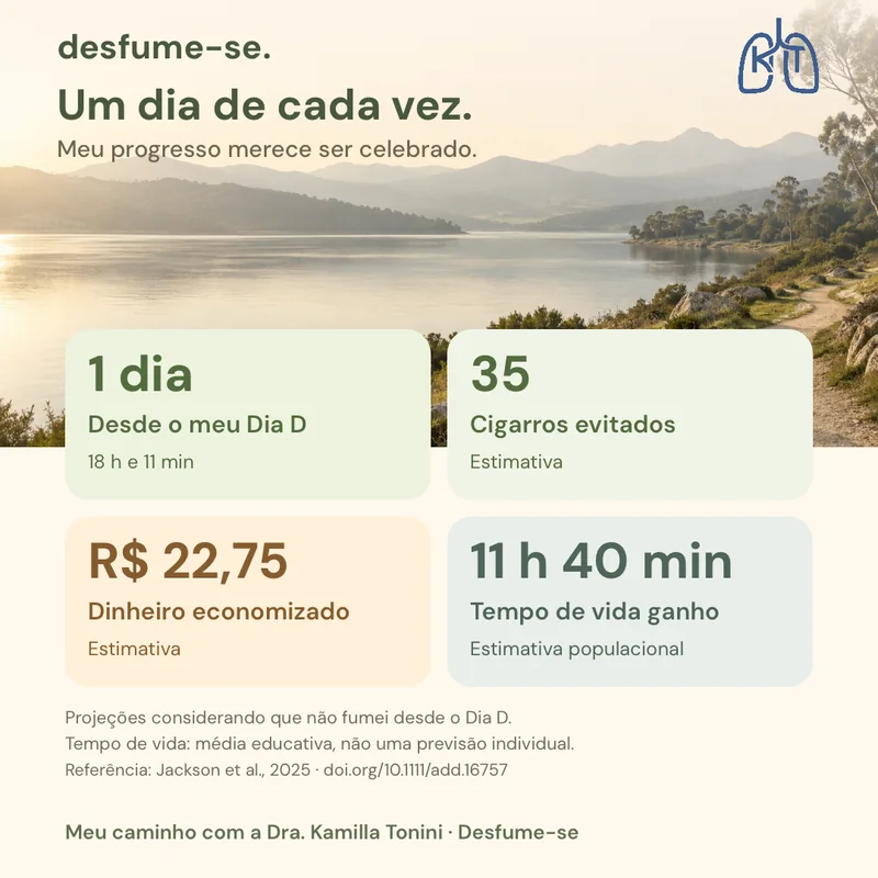 Cartão de progresso do Desfume-se com a frase Um dia de cada vez